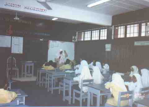 Bilik Muzik